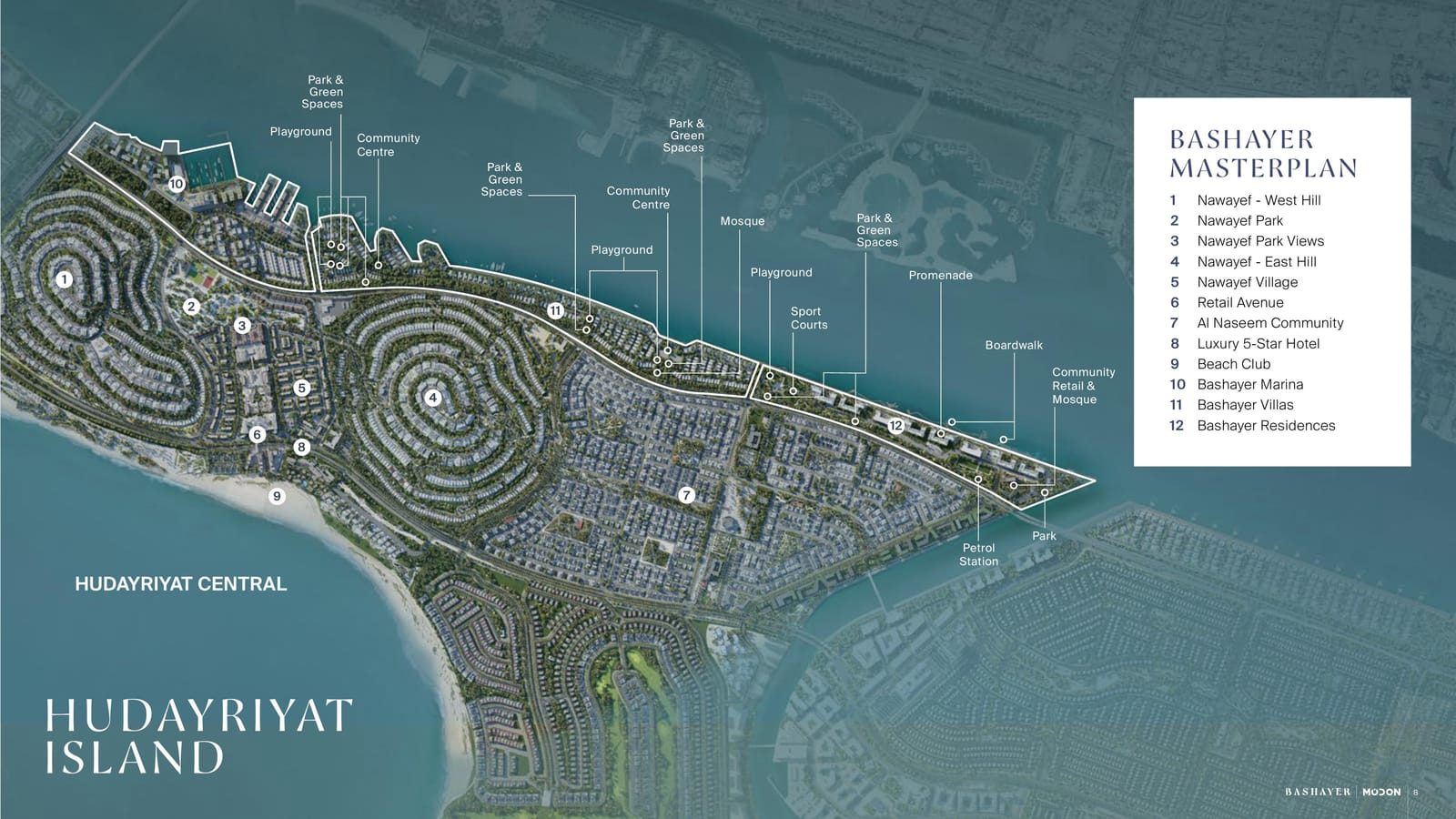 Bashayer — masterplan hudayriyat island