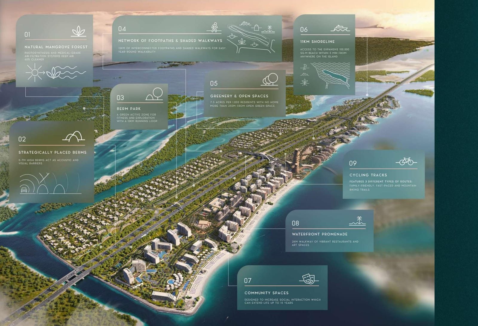 Fahid Beach Residences — masterplan aerial